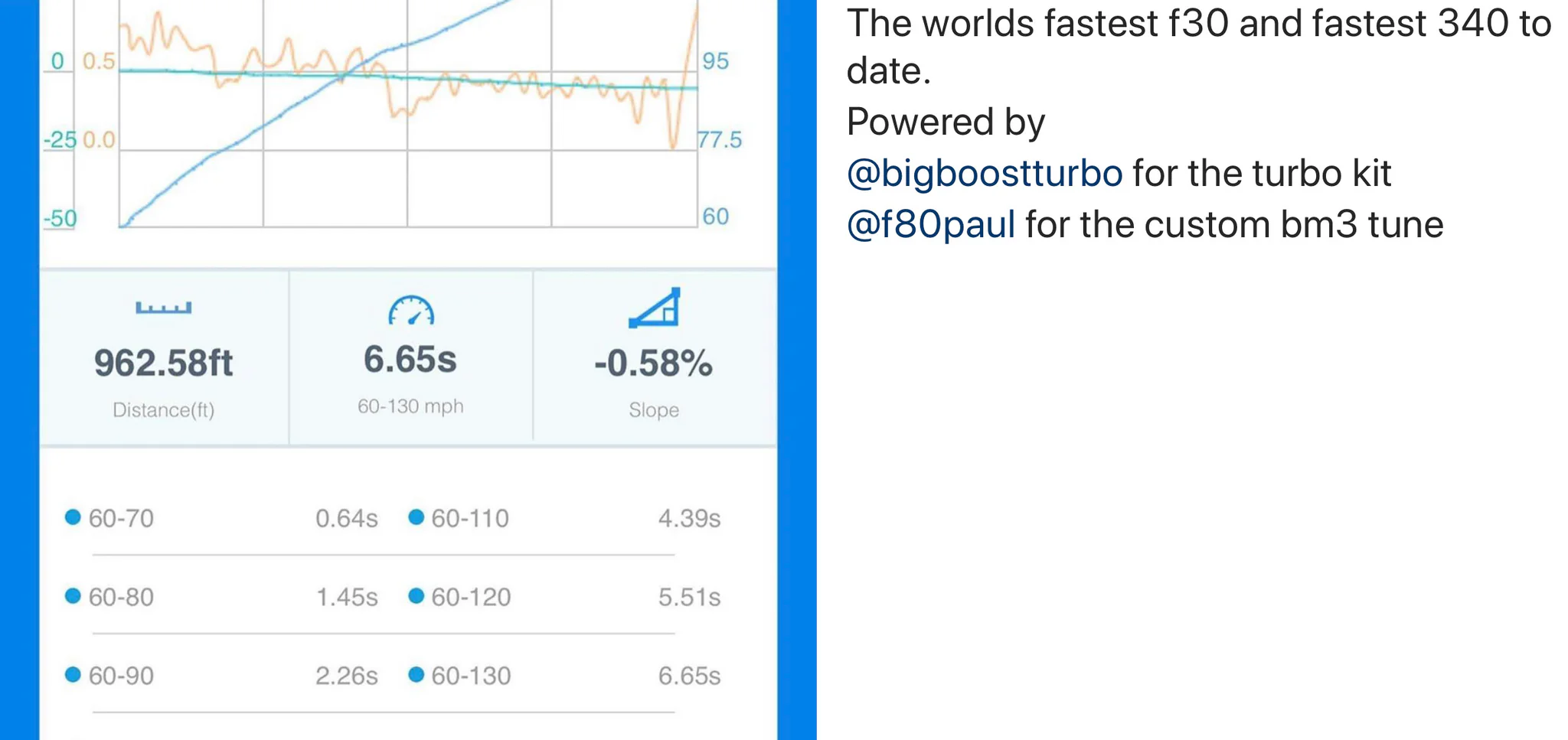 B58 Gen 1 - BMW FXX GXX 140I 240I 340I 440I 540I 640I 740I 840I Z4M40I M140I M340I X3 M40I CUSTOM TUNE (BOOTMOD3) - Image 2